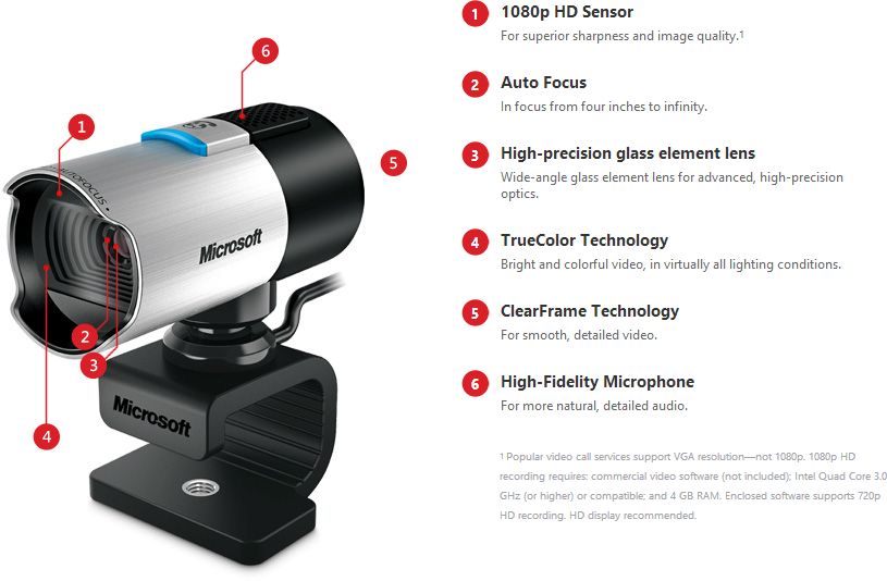 microsoft usb webcam driver